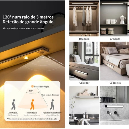 Luminária LED Fina – Sensor de Movimento e Recarregável e sem Fio