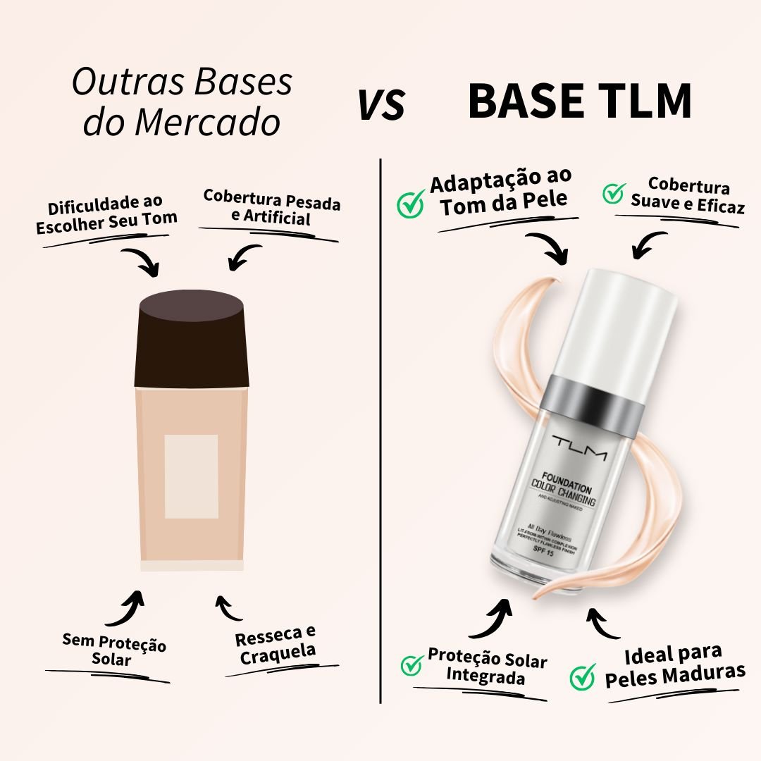 Base TLM 4 em 1 | Cobertura Perfeita e Ajuste Personalizado ao Seu Tom
