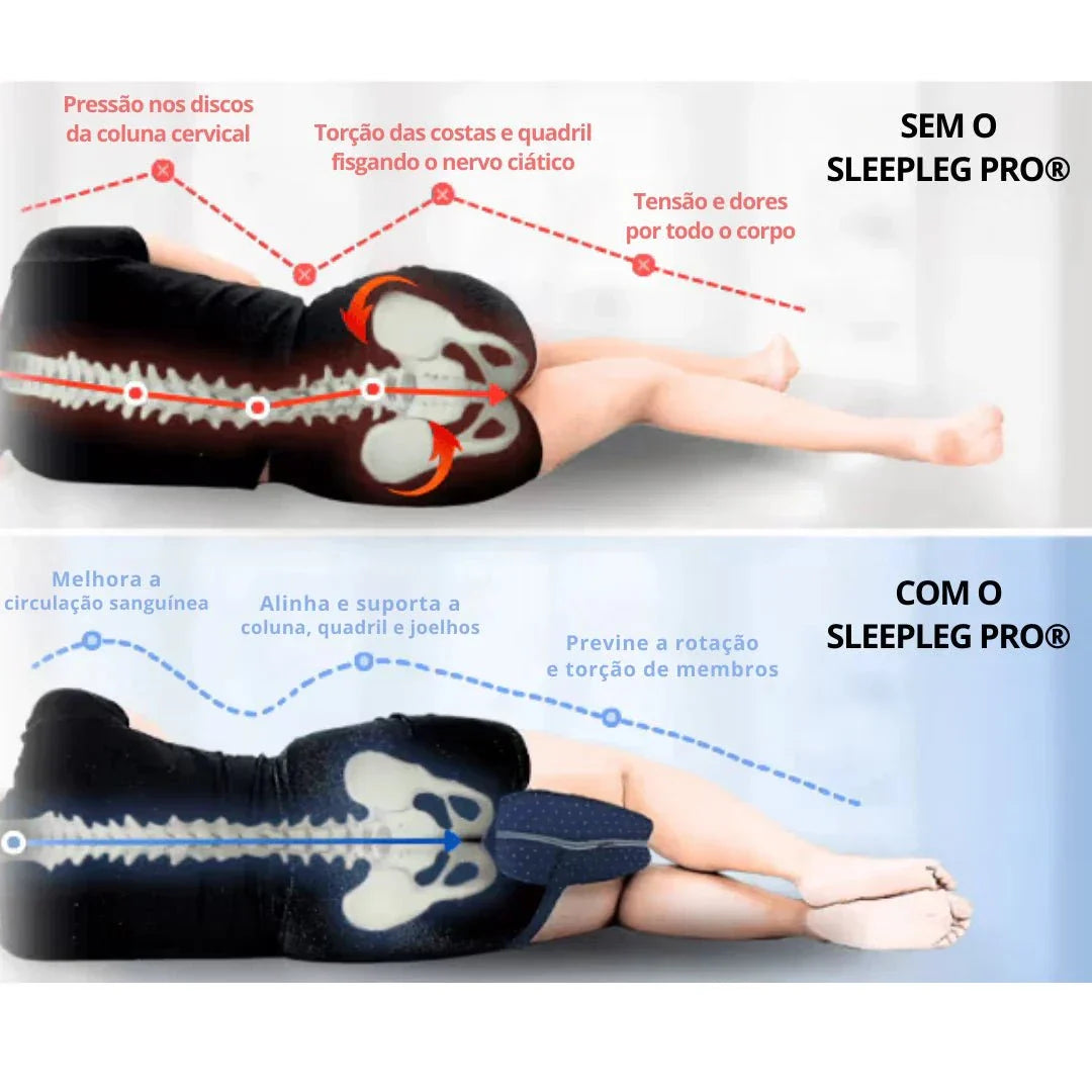 Travesseiro de Alinhamento – SleepLeg Pro®