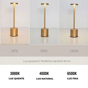 Luminária de Mesa Sem Fio | Bateria Recarregável e Iluminação Ajustável Abajur