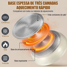 Kit Panelas Antiaderentes Premium com Cabo Removível – Edição Limitada