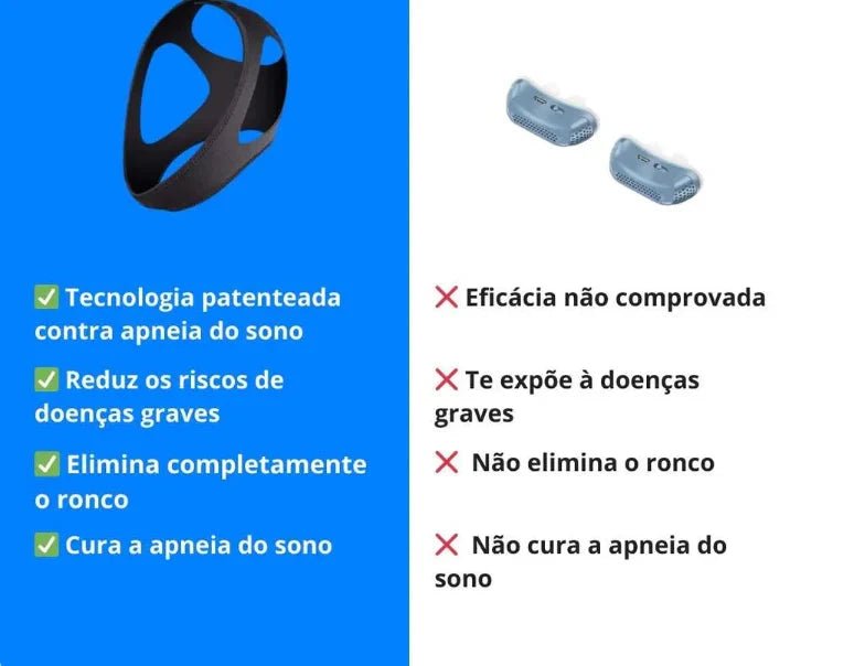 Máscara Para Apneia do Sono