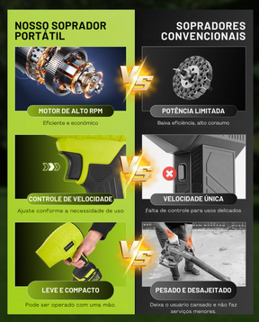 Soprador de Ar Portátil Sem Fio Saker – Turbo 180 000 RPM, 21 V, 2 Baterias, Velocidade Ajustável – Ideal para Limpeza, Secagem e Camping