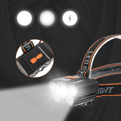 Lanterna de Cabeça LED Ultra Potente Recarregável