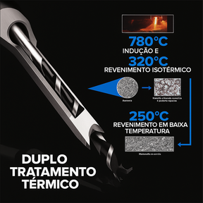 Sharp Drill®  Kit 06 brocas quadradas + Adaptador