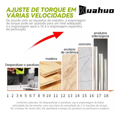Parafusadeira e Furadeira Huahuo 26V - Bateria de Brinde