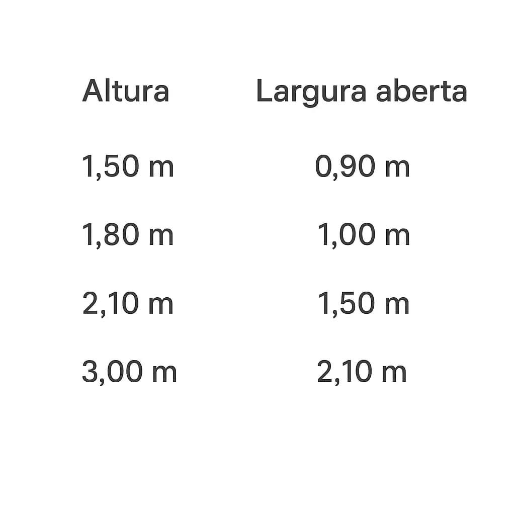 Árvore de Natal Verde Premium com Galhos Articulados, Suporte Metálico que gira e com Rodinhas e Micro LEDs Embutidos