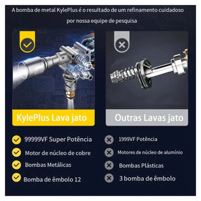 Lavajato 48V Pistola Lavadora Portátil De Alta Pressão Recarregável Carros e Jardins Pistola Residencial Bivolt