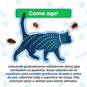Colar Anti Pulgas e Carrapatos