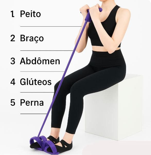 Elástico de Treino Fácil - PowerFlex™