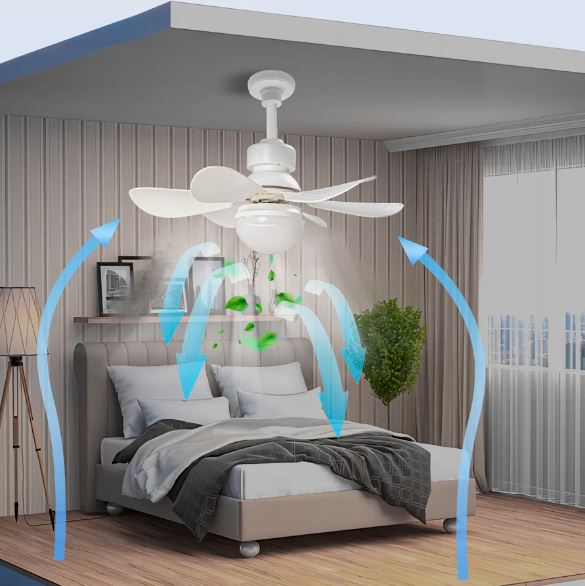 Lâmpada Ventilador Ultra LED 2 em 1 [ULTRA POTENTE]