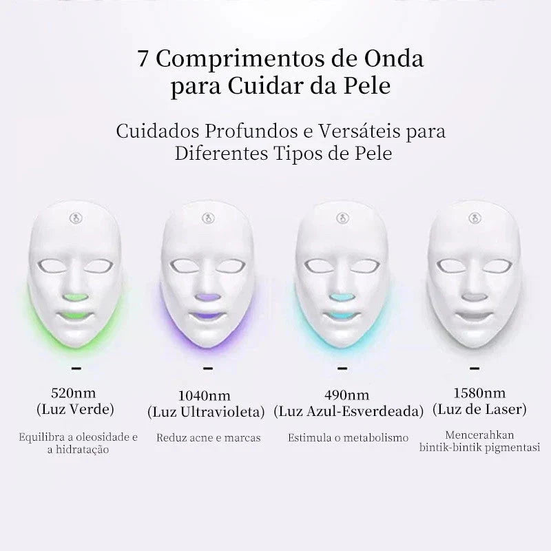 Máscara LED Astgn X Basike