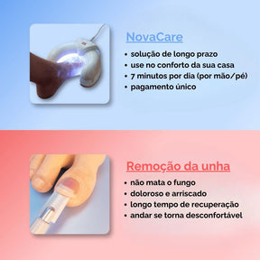 NovaCare - Aparelho de Terapia 3 em 1