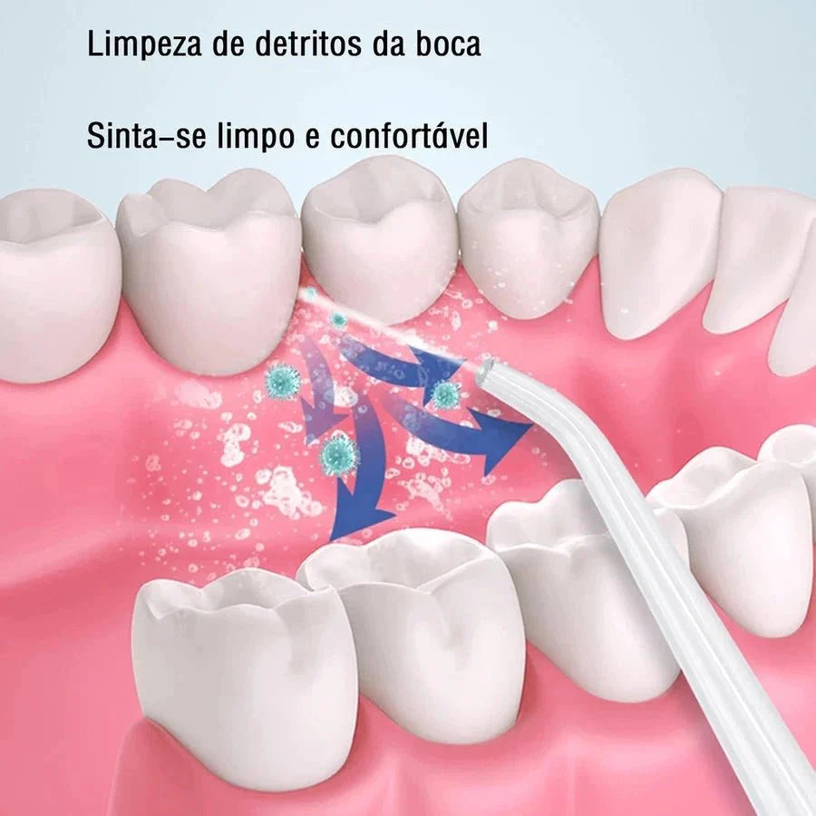 OralFlow + Kit de Acessórios Grátis!