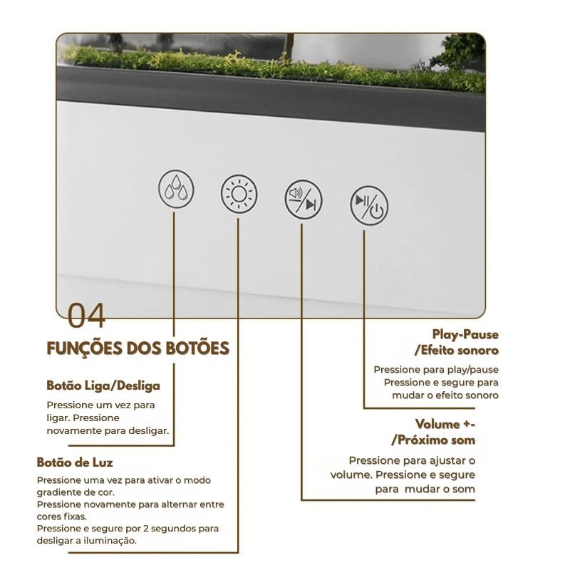 Pluvia - Umidificador e Difusor