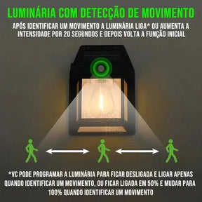 Refletor Solar Inteligente - Ecolux™