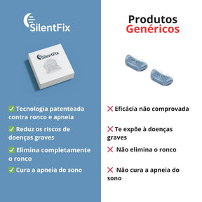 SilentFix® Solução Anti-ronco Instantânea