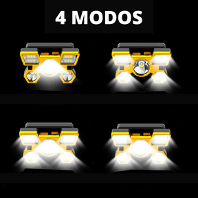 Lanterna de Cabeça Super Potente