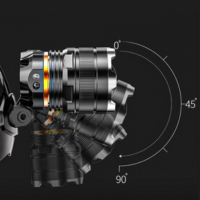 Lanterna de Cabeça Zoom Potente