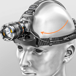 Lanterna de Cabeça Zoom Potente